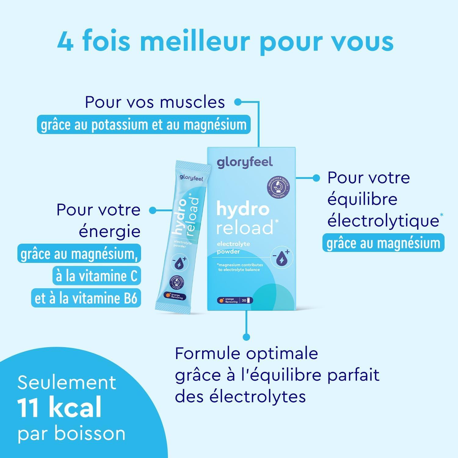 imageElectrolytes Hydratation et Glucides 30 Sachets Rhydratation Aprs le Sport Contre la Fatigue et Supporte Lnergie Potassium Magnsium et Chlorure Poudre Boisson Isotonique Arme dOrangeOrange
