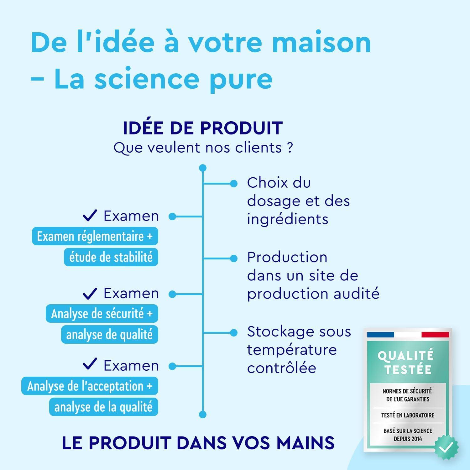 imageElectrolytes Hydratation et Glucides 30 Sachets Rhydratation Aprs le Sport Contre la Fatigue et Supporte Lnergie Potassium Magnsium et Chlorure Poudre Boisson Isotonique Arme dOrangeFramboise