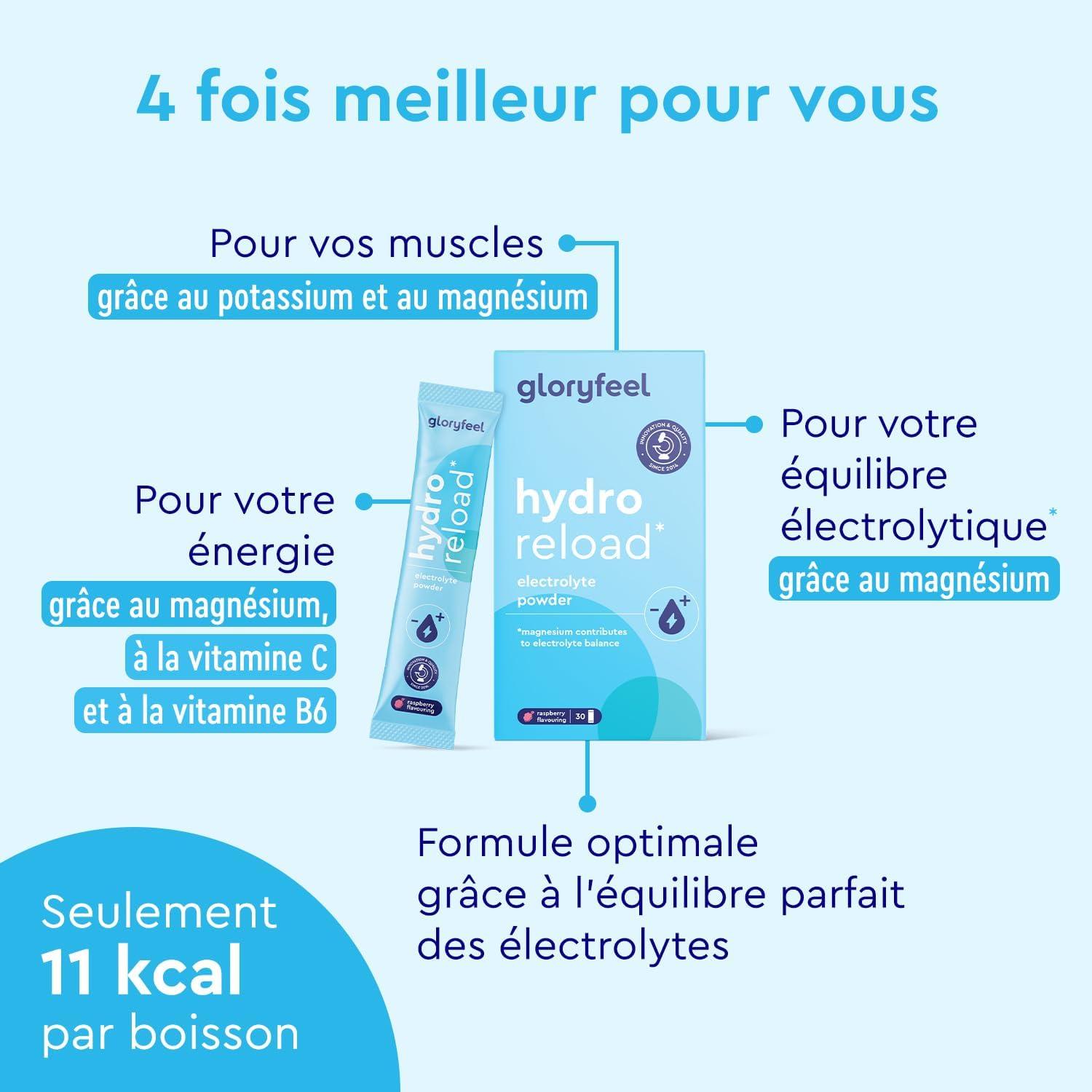 imageElectrolytes Hydratation et Glucides 30 Sachets Rhydratation Aprs le Sport Contre la Fatigue et Supporte Lnergie Potassium Magnsium et Chlorure Poudre Boisson Isotonique Arme dOrangeFramboise