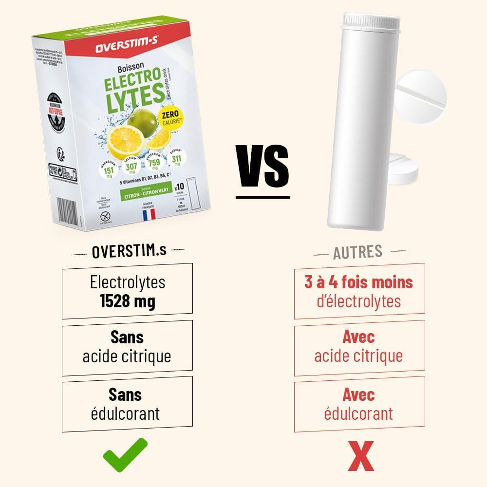imageOverstims Boisson Electrolytes 10 Sachets Zro Calorie 4 lectrolytes Sodium Calcium Magnsium Potassium 5 Vitamines B1 B2 B3 B6 C Citron CitronvertCitronvert