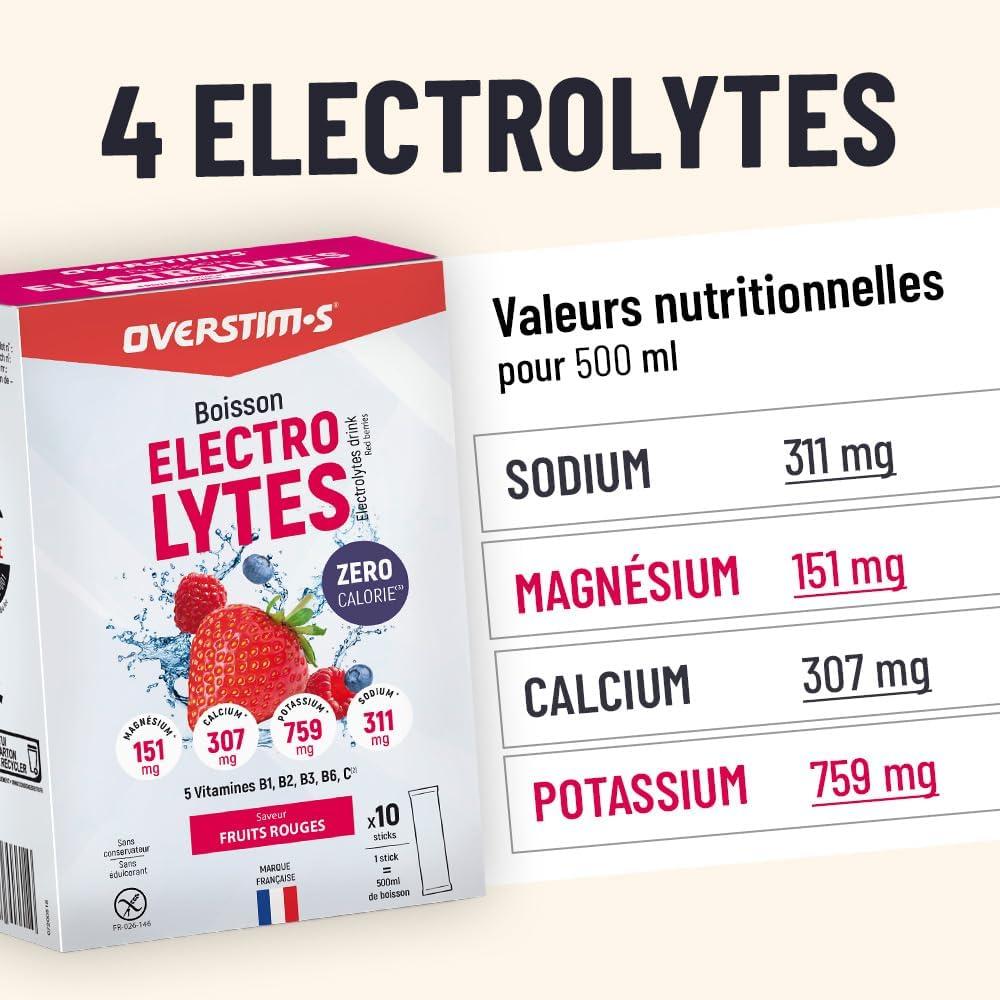 imageOverstims Boisson Electrolytes 10 Sachets Zro Calorie 4 lectrolytes Sodium Calcium Magnsium Potassium 5 Vitamines B1 B2 B3 B6 C Citron CitronvertFruits rouges