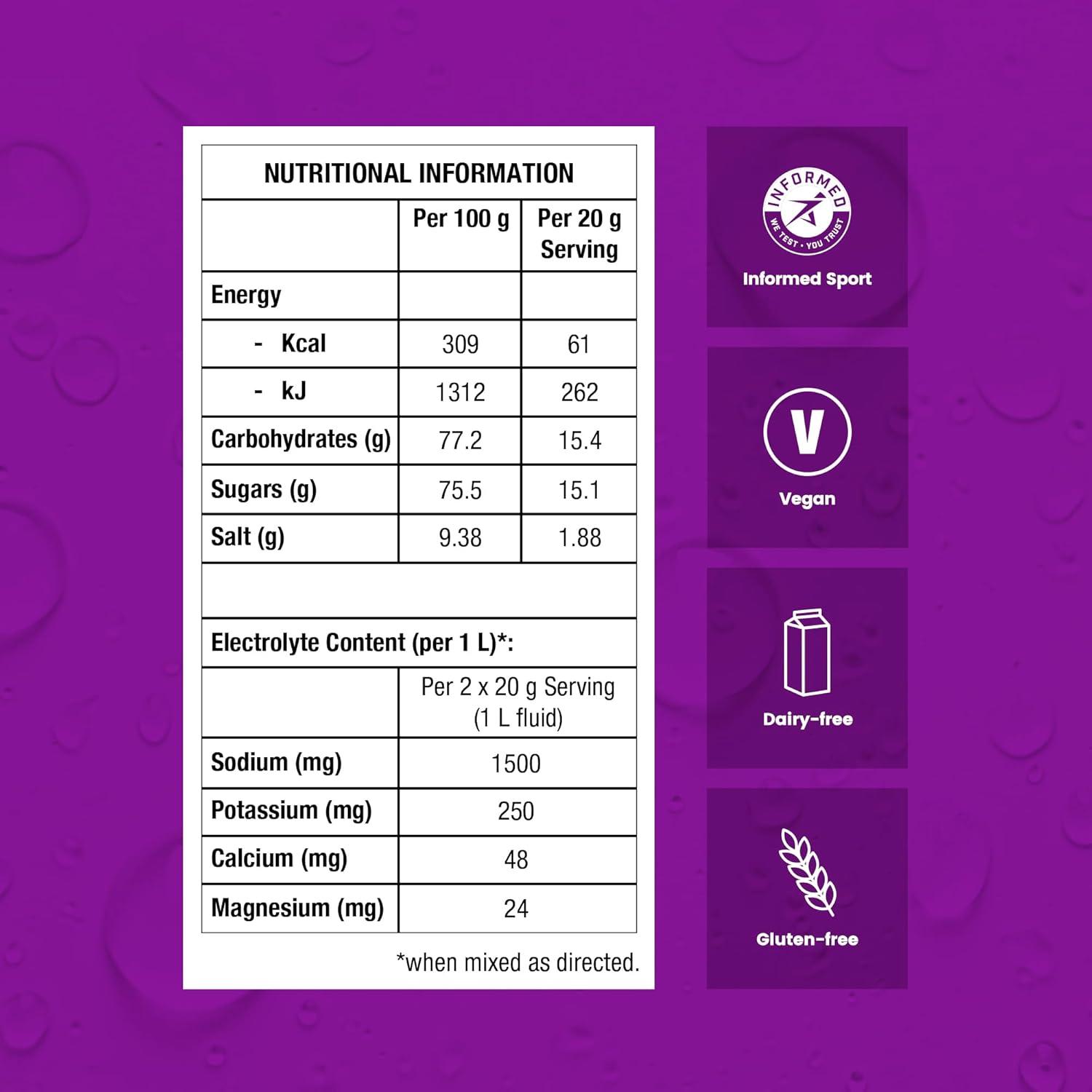 imagePrecision Hydration Mlange de Boisson lectrolyte Sans ingrdients artificiels Poudres dlectrolytes Plusieurs Concentrations Portions Individuelles tanches Pack of 8 1000 mgL Orange1500 mgL Violet