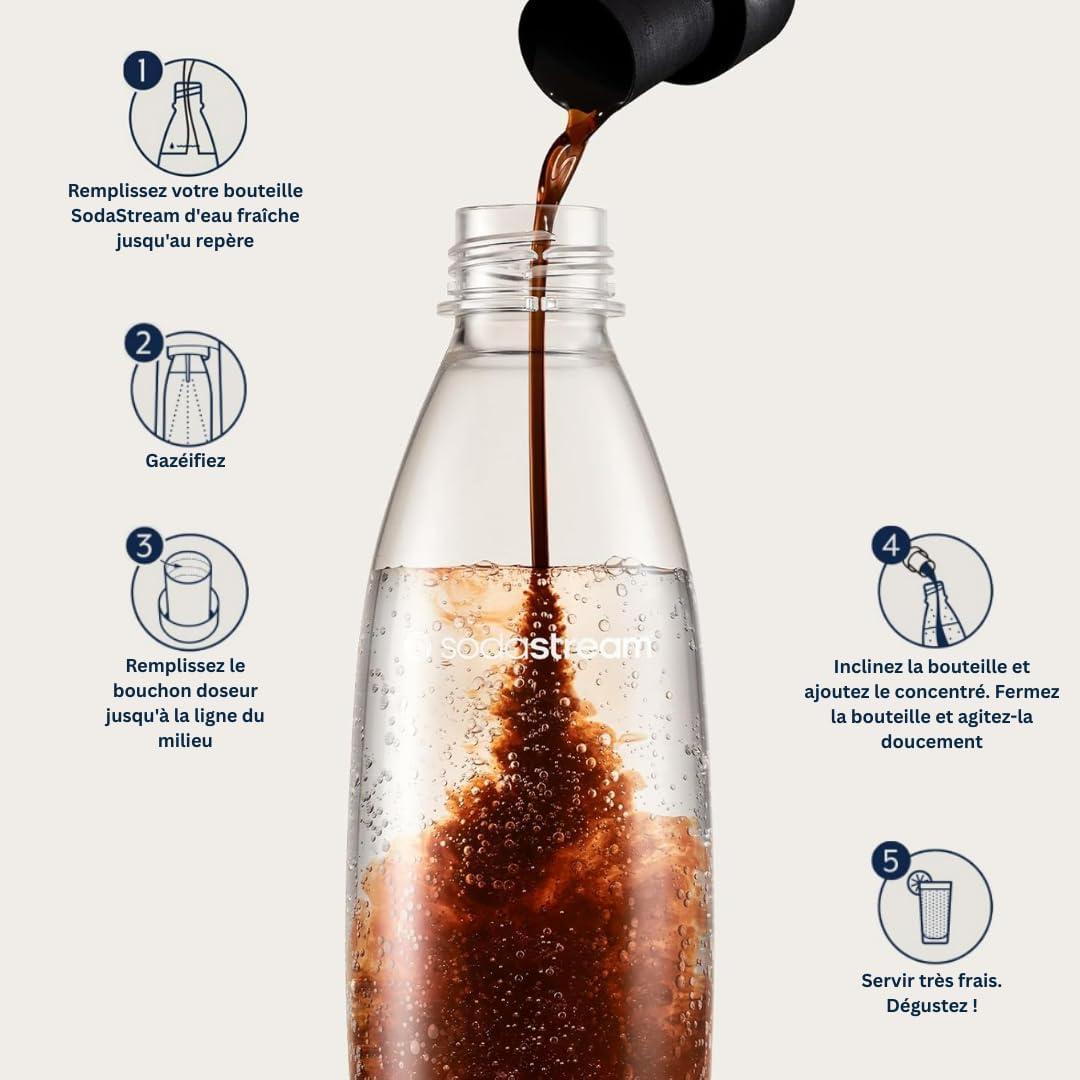 imagesodastream Lot de 6 Concentrs Limonade sans Sucres pour Machine Eau Ptillante et Soda Prparez jusqu 9 litres de Limonade en Quelques Secondes 440mlCola Sans Sucres