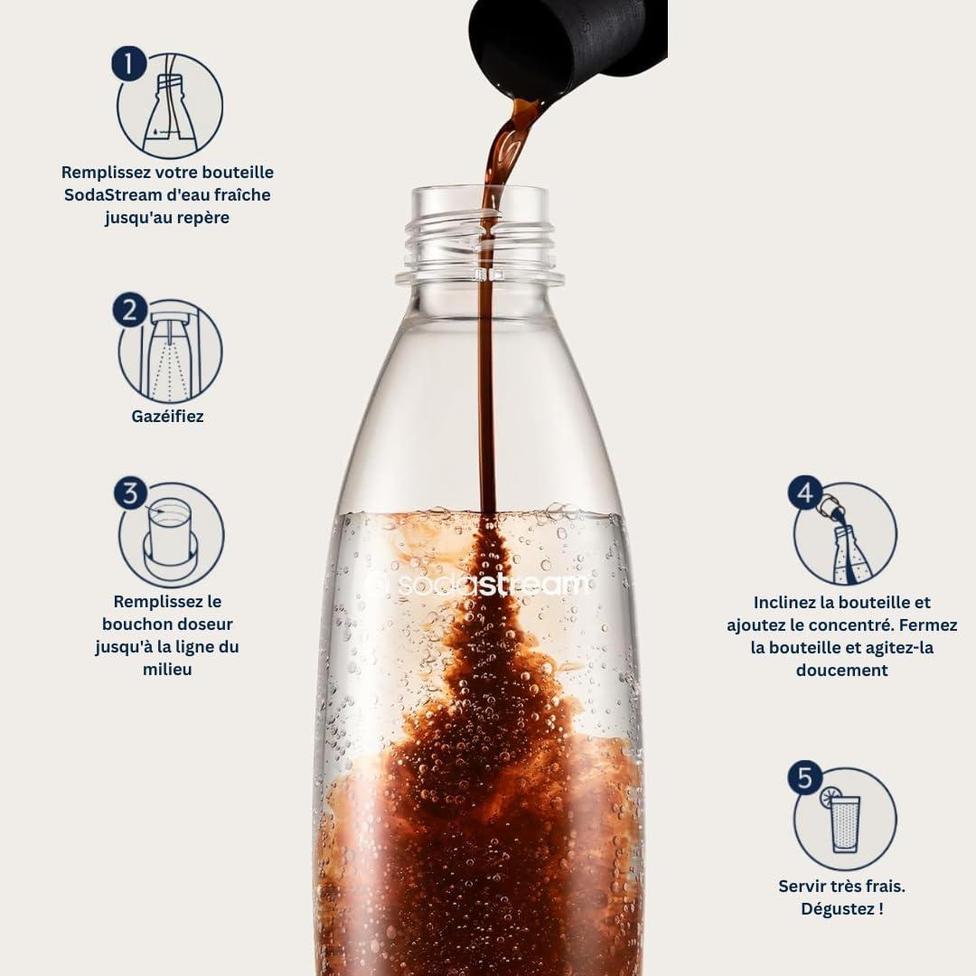 imagesodastream Lot de 6 Concentrs Limonade sans Sucres pour Machine Eau Ptillante et Soda Prparez jusqu 9 litres de Limonade en Quelques Secondes 440mlCola