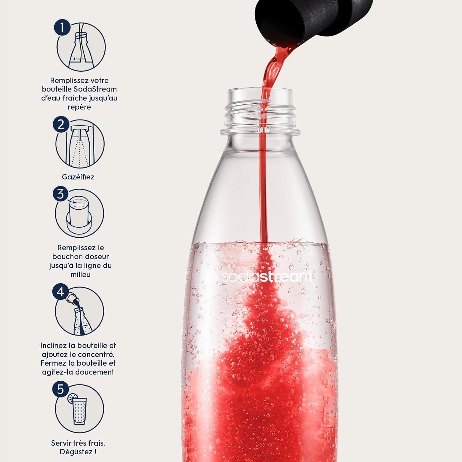 imagesodastream Lot de 6 Concentrs Limonade sans Sucres pour Machine Eau Ptillante et Soda Prparez jusqu 9 litres de Limonade en Quelques Secondes 440mlGrenadine Sans Sucres
