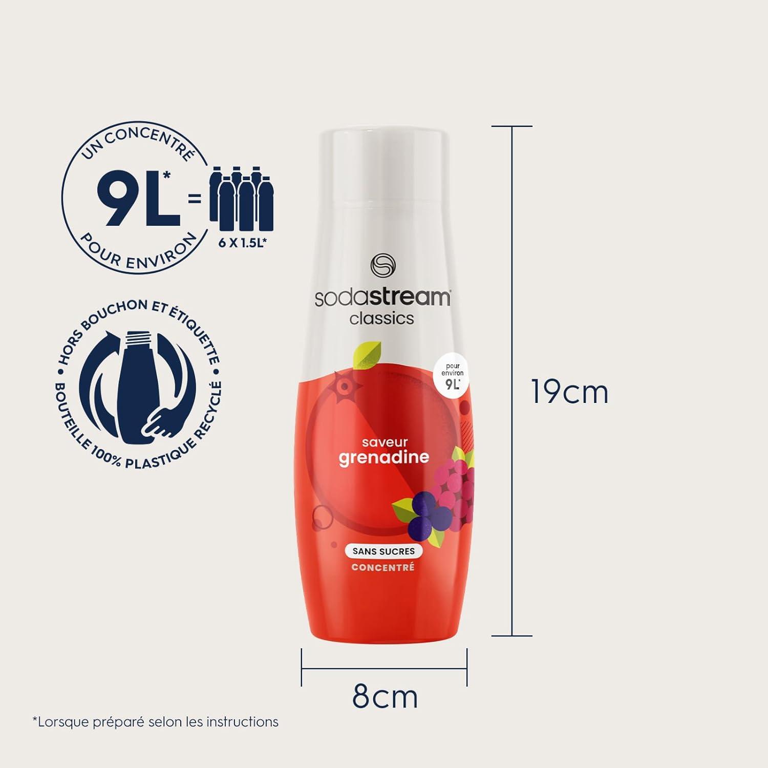 imagesodastream Lot de 6 Concentrs Limonade sans Sucres pour Machine Eau Ptillante et Soda Prparez jusqu 9 litres de Limonade en Quelques Secondes 440mlGrenadine Sans Sucres