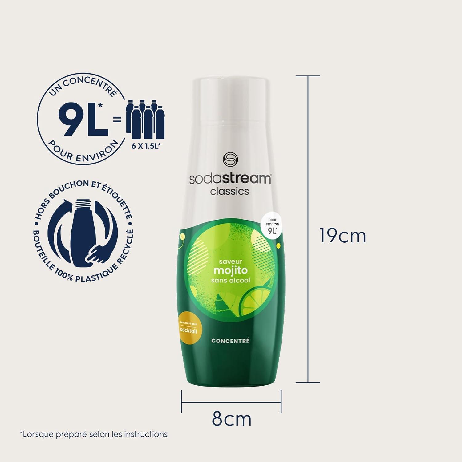 imagesodastream Lot de 6 Concentrs Limonade sans Sucres pour Machine Eau Ptillante et Soda Prparez jusqu 9 litres de Limonade en Quelques Secondes 440mlMojito Sans Alcool