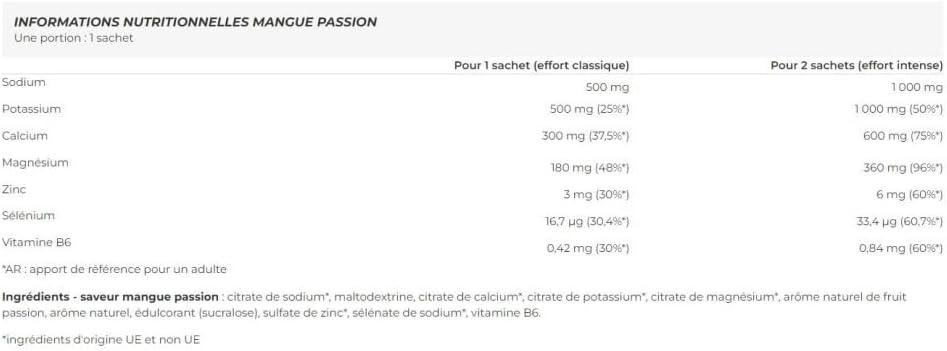 imageElectrolytes Mangue Passion Etui 5x8g Apurna