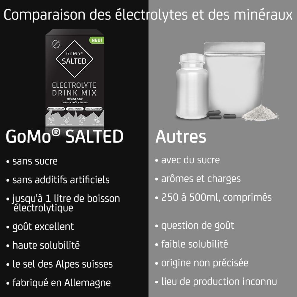 imageGoMo SALTED Hydration Aid Electrolytes sans sucre Amlioration de labsorption de leau ampamp hydratation rapide 30 portions de poudre dlectrolytes avec du sel des Alpes suisses Got mixte