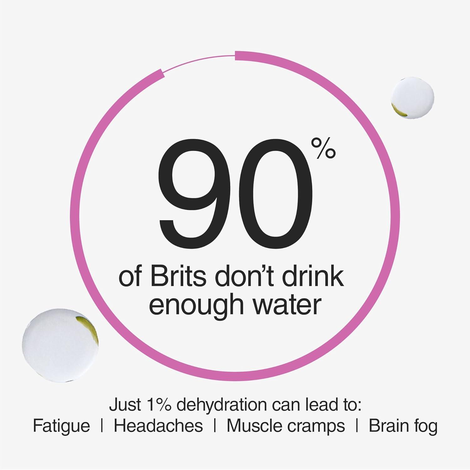 imagePhizz Electrolytes Multivitamines ampamp Comprims dhydratation 60 comprims de rhydratation effervescents 18 vitamines et minraux vitamine C vgane vgtarien et hypocalorique Pomme ampamp CassisPomme Cassis