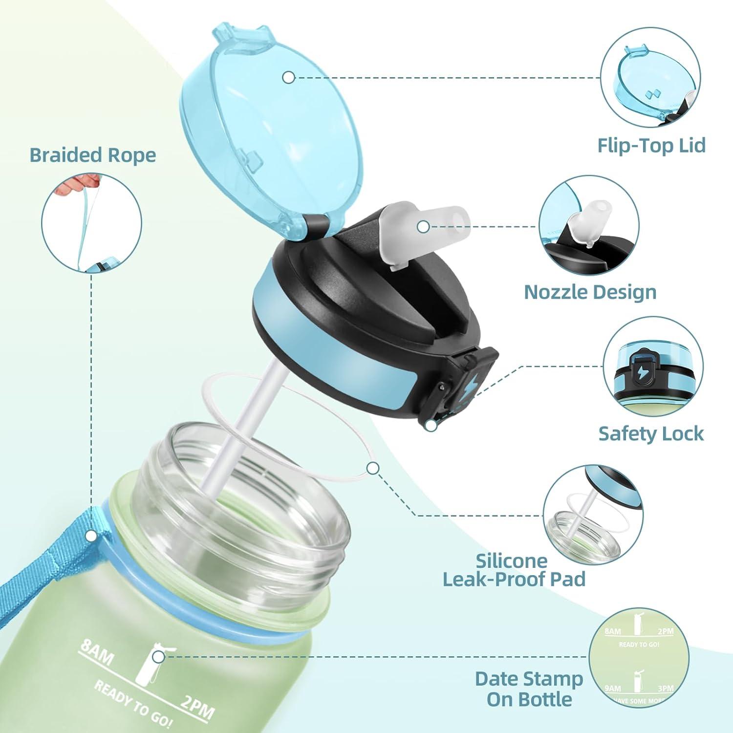 imageMotswedi Gourde 1l avec Paille Gourde Sport AntiFuite Bouteille Rutilisable Bouteille deau avec Marqueur de Temps pour Fitness Yoga Sport Camping Gym Travail Bleu Vert 3245CGivreciel500ml