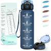Bleumarine 295c-1000ml