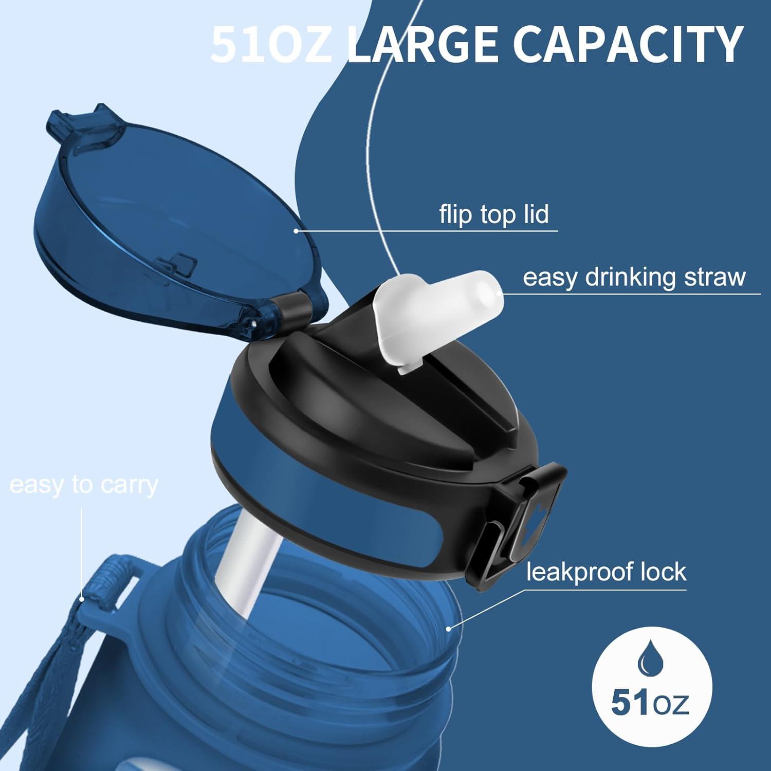 imageGrsta Gourde 15l Gourde Motivation Avec Paille sans BPA Gourde Sport Bouteille deau avec Marqueur de Temps pour le Camping la randonne Noir RougeBleu Marine