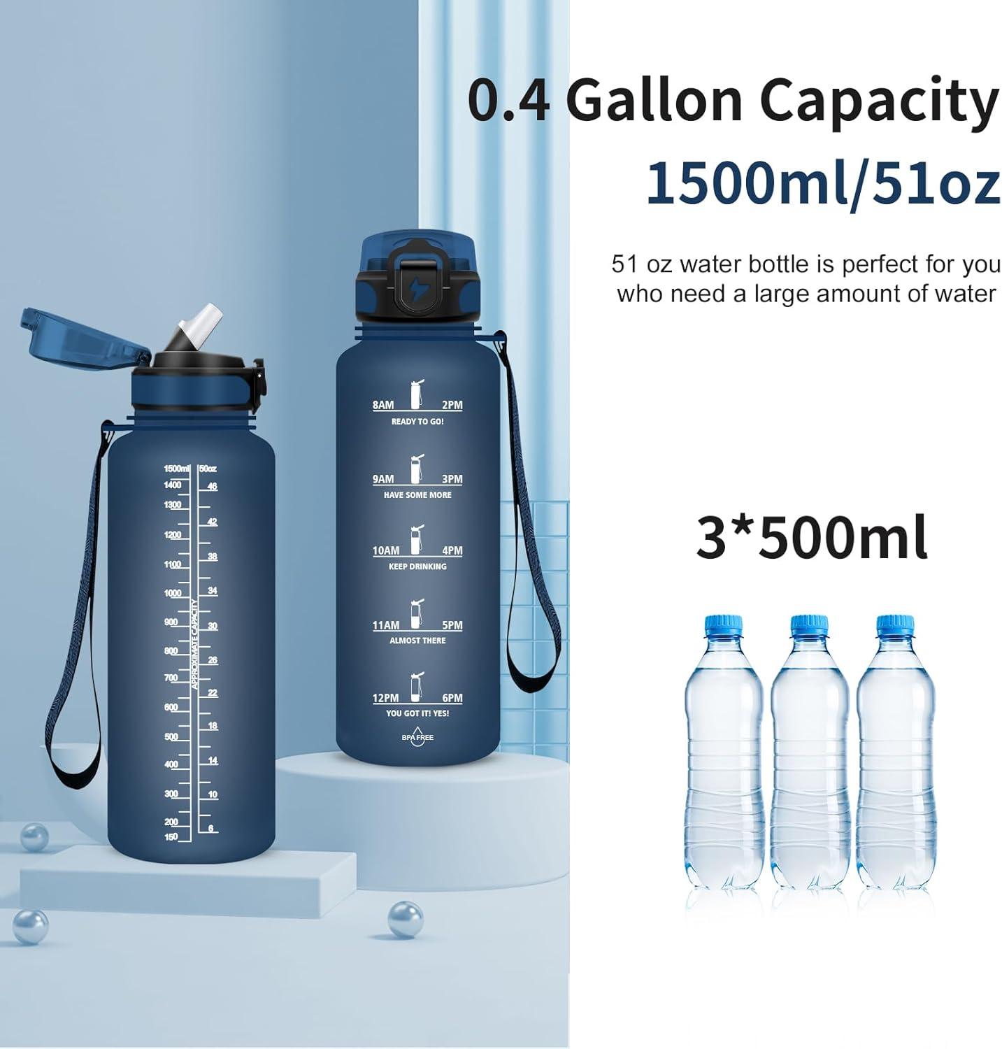 imageGrsta Gourde 15l Gourde Motivation Avec Paille sans BPA Gourde Sport Bouteille deau avec Marqueur de Temps pour le Camping la randonne Noir RougeBleu Marinem