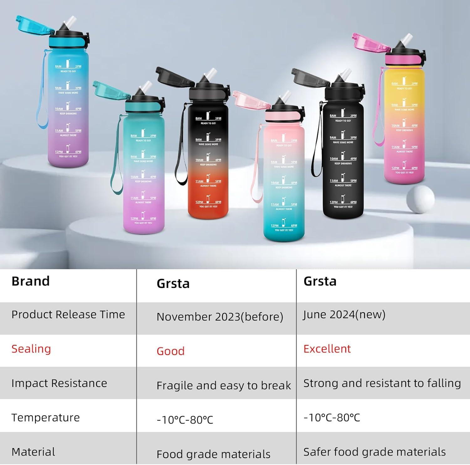 imageGrsta Gourde 15l Gourde Motivation Avec Paille sans BPA Gourde Sport Bouteille deau avec Marqueur de Temps pour le Camping la randonne Noir RougeNoir Rouge