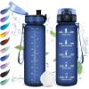 32oz-1000ml | Mat Marine Bleu