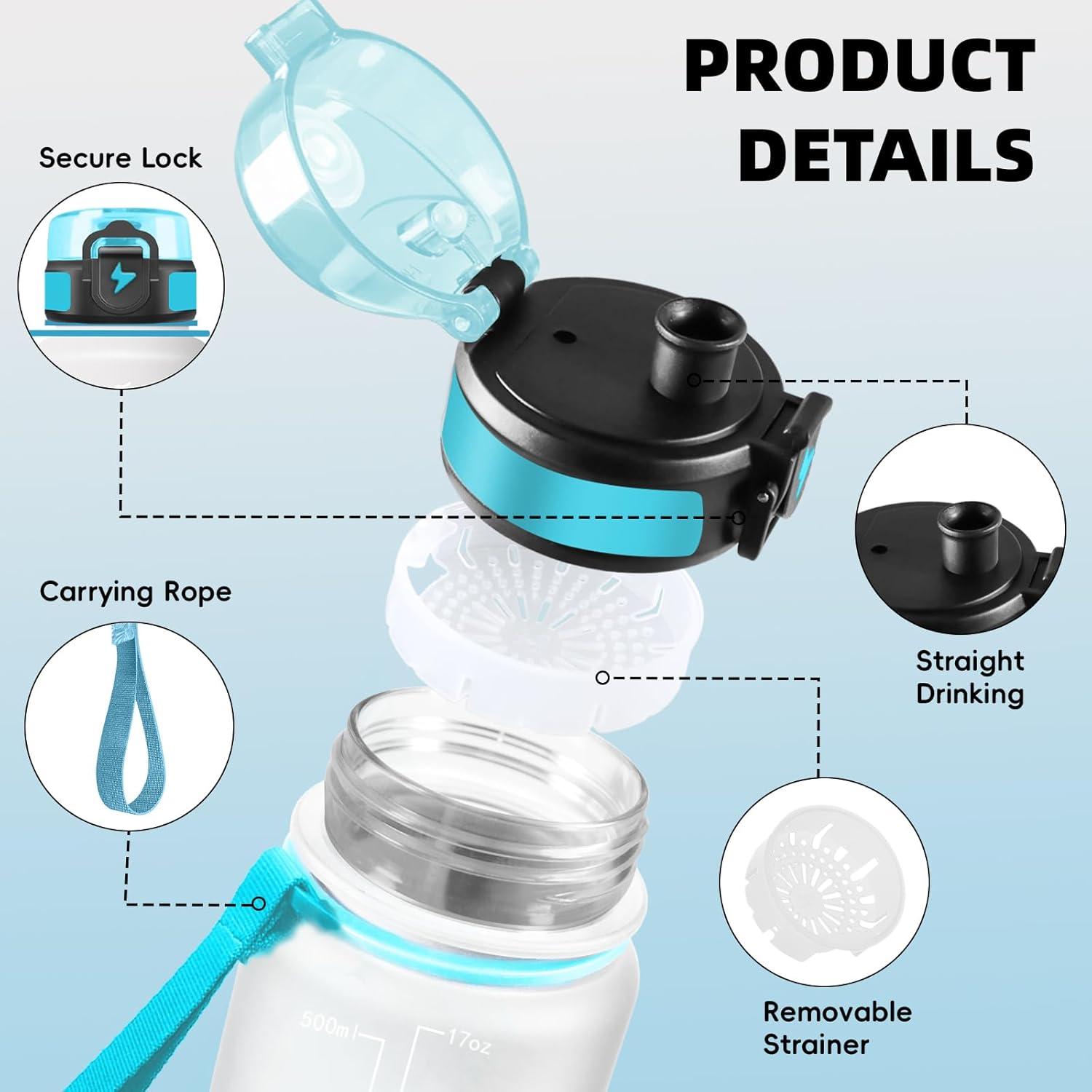 imageGrsta Gourde 1l Gourde Sport Avec Marqueur de Temps Gourdes Gradue pour 1 Journee avec Filtre Verrou de Scurit Anti Fuite Bouteille Motivationnelle pour Bureau Velo VoyageBlancbleu