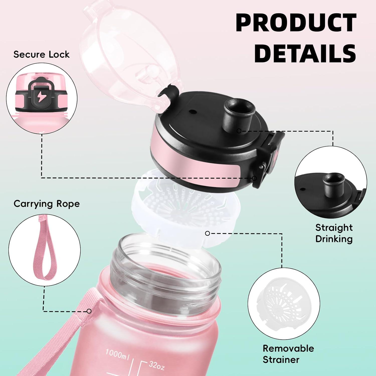 imageGrsta Gourde 1l Gourde Sport Avec Marqueur de Temps Gourdes Gradue pour 1 Journee avec Filtre Verrou de Scurit Anti Fuite Bouteille Motivationnelle pour Bureau Velo VoyageRosevert