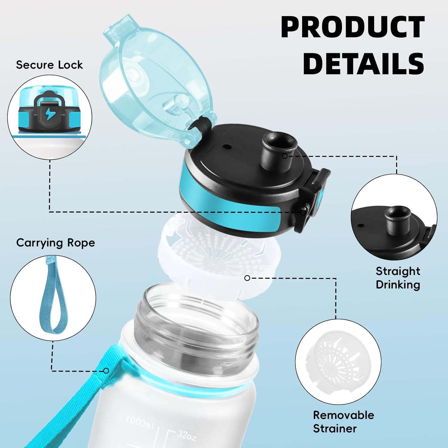 imageGrsta Gourde 1l Gourde Sport Avec Marqueur de Temps Gourdes Gradue pour 1 Journee avec Filtre Verrou de Scurit Anti Fuite Bouteille Motivationnelle pour Bureau Velo VoyageBlancbleu