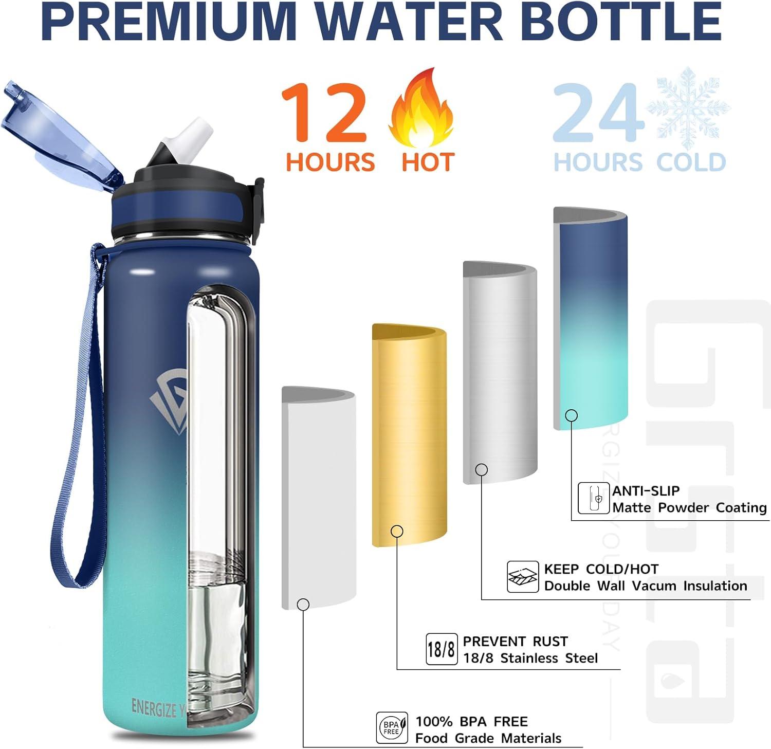 imageGrsta gourde Isotherme 1L Paille sans BPA Bouteille sous Vide Double Paroi AntiFuite Mtal Sport Camping GymBluegreen