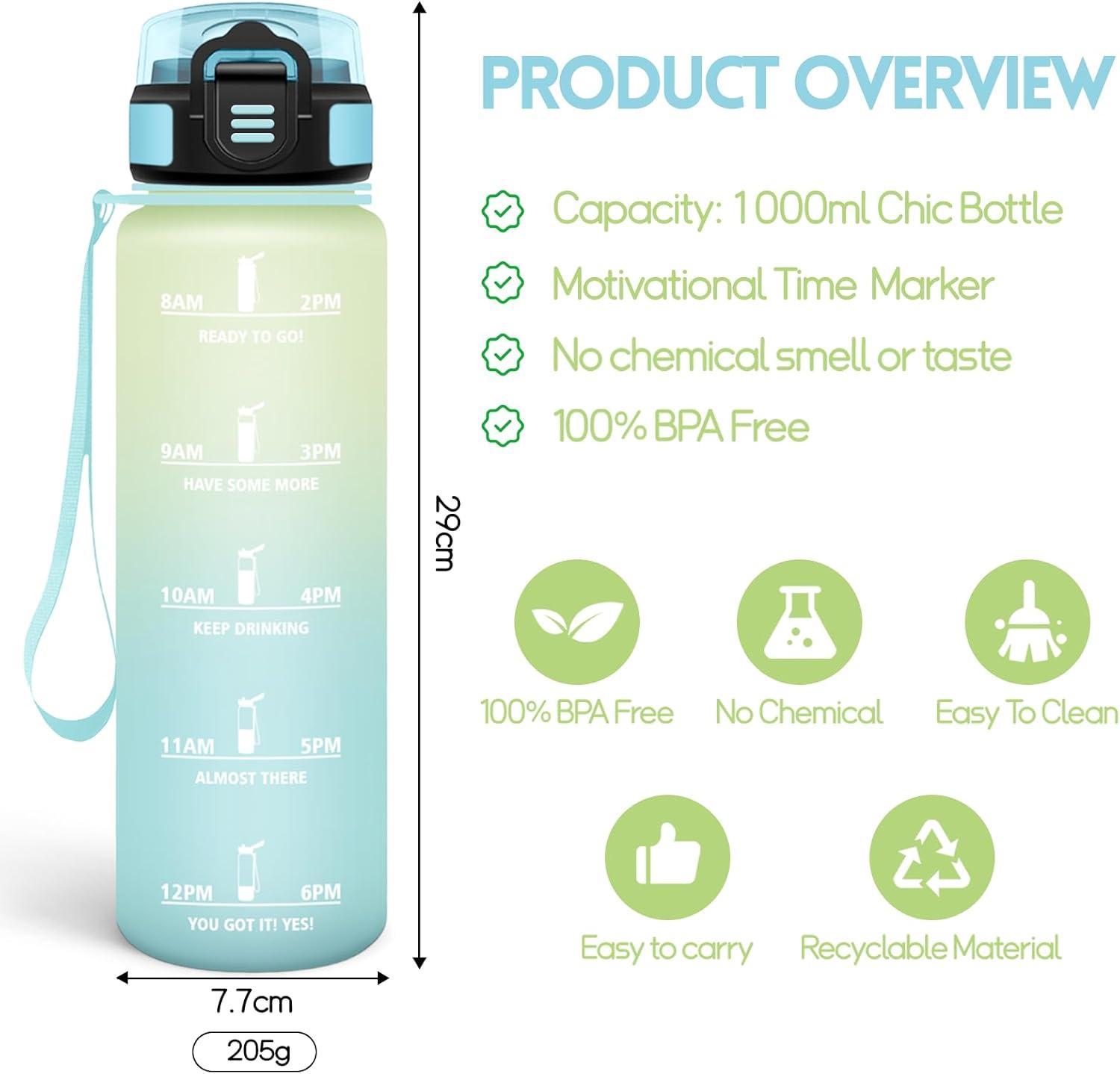 imageMotswedi Gourde Sport 1000ml Anti Fuite Gourde Paille Rutilisable Bouteille deau sans BPA Bouteille Reutilisable pour Enfant Adulte Randonne lcole Fitness Rose JauntreBlanc Cass Bleu