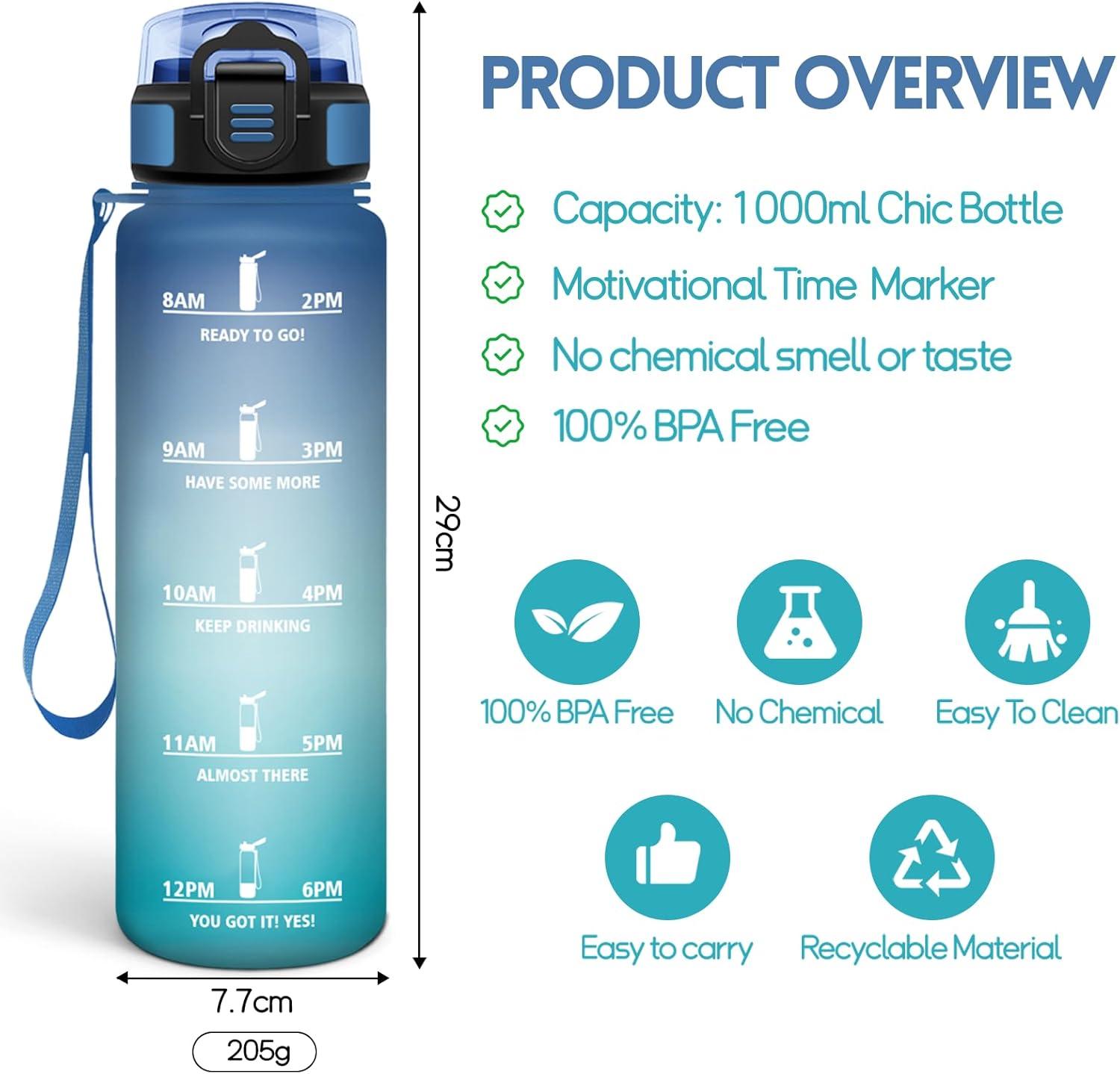 imageMotswedi Gourde Sport 1000ml Anti Fuite Gourde Paille Rutilisable Bouteille deau sans BPA Bouteille Reutilisable pour Enfant Adulte Randonne lcole Fitness Rose JauntreBleu Vert