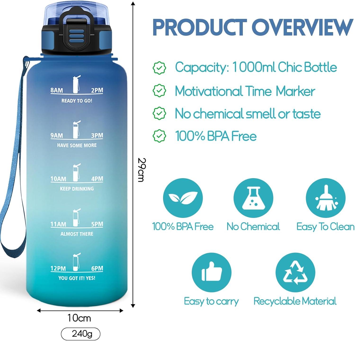 imageMotswedi Gourde Sport 1000ml Anti Fuite Gourde Paille Rutilisable Bouteille deau sans BPA Bouteille Reutilisable pour Enfant Adulte Randonne lcole Fitness Rose JauntreBleu Vert