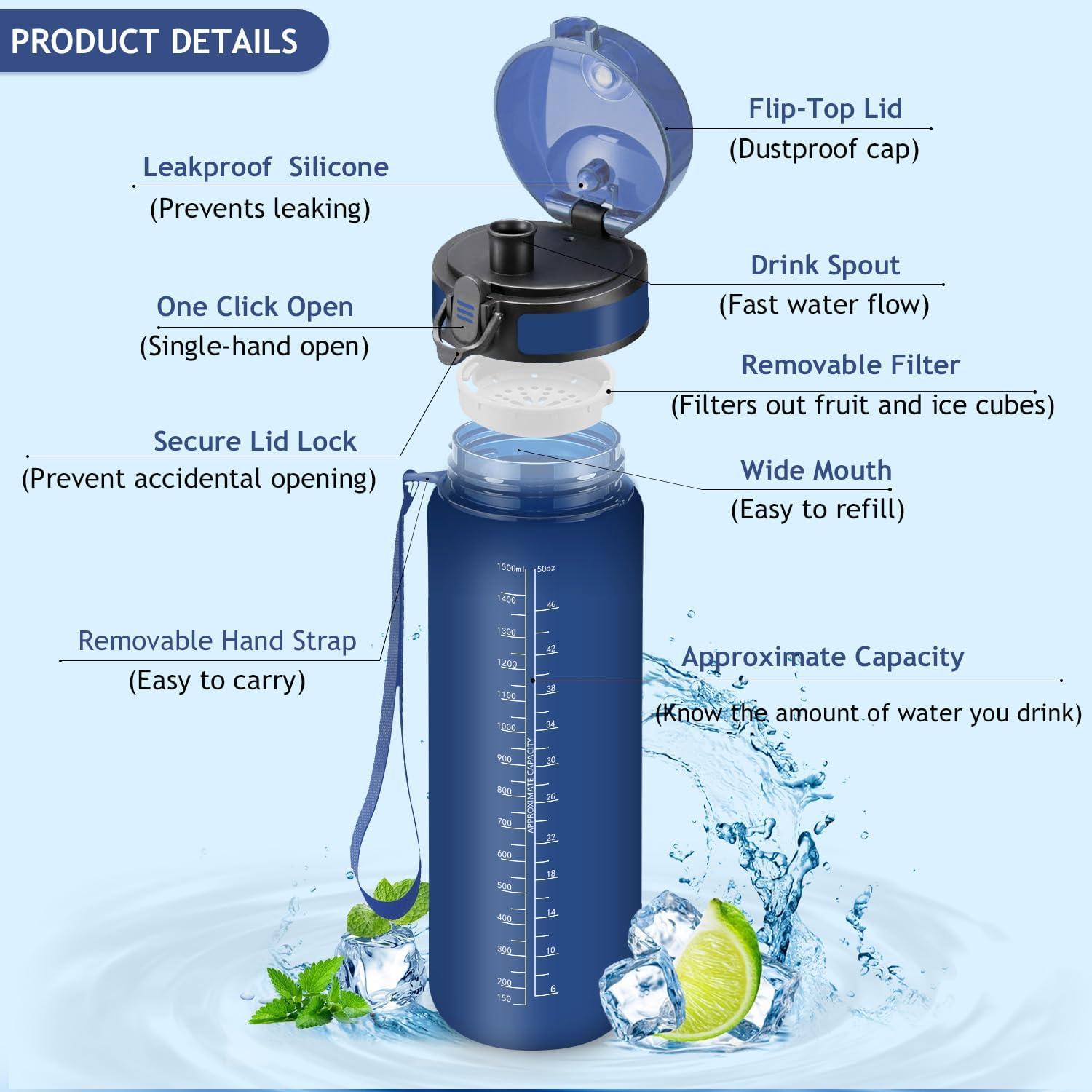 imageVikaster Gourde Sport Sans BPA tanche ampamp Rutilisable Bouteille dEau avec Marqueur de Temps et Filtre Convient Pour Enfant ampamp AdulteCbleu Marine Mat