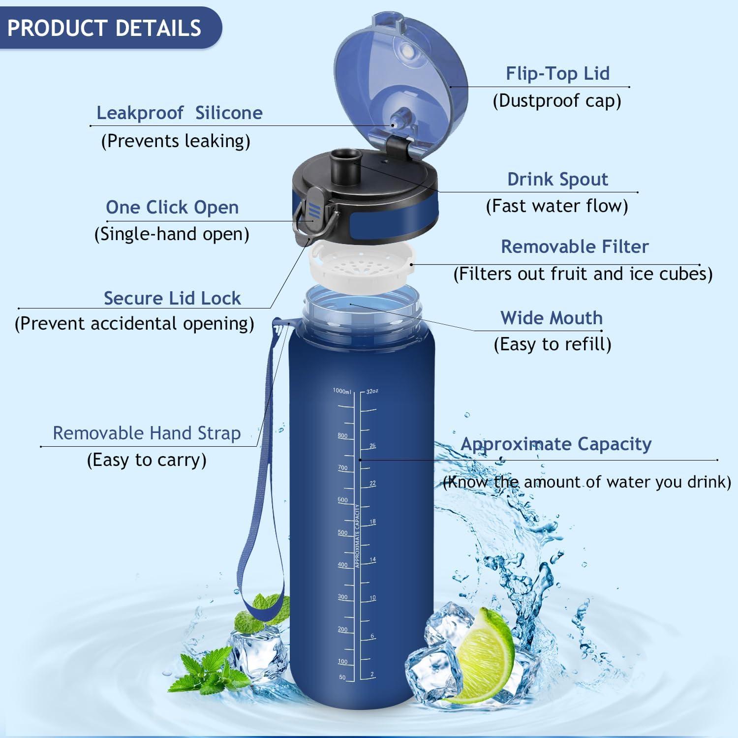 imageVikaster Gourde Sport Sans BPA tanche ampamp Rutilisable Bouteille dEau avec Marqueur de Temps et Filtre Convient Pour Enfant ampamp AdulteCbleu Marine Mat