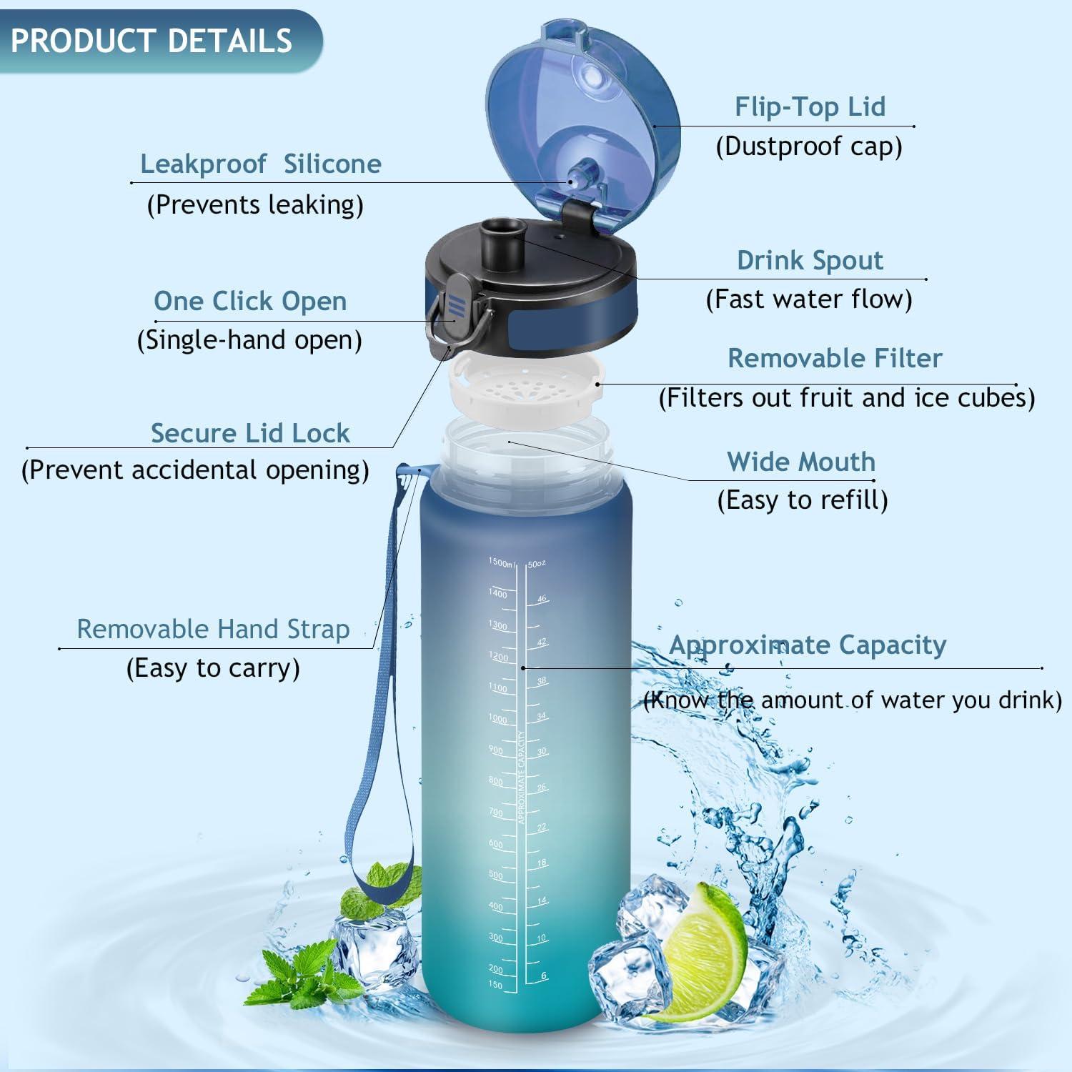 imageVikaster Gourde Sport Sans BPA tanche ampamp Rutilisable Bouteille dEau avec Marqueur de Temps et Filtre Convient Pour Enfant ampamp AdulteDbleuvert1