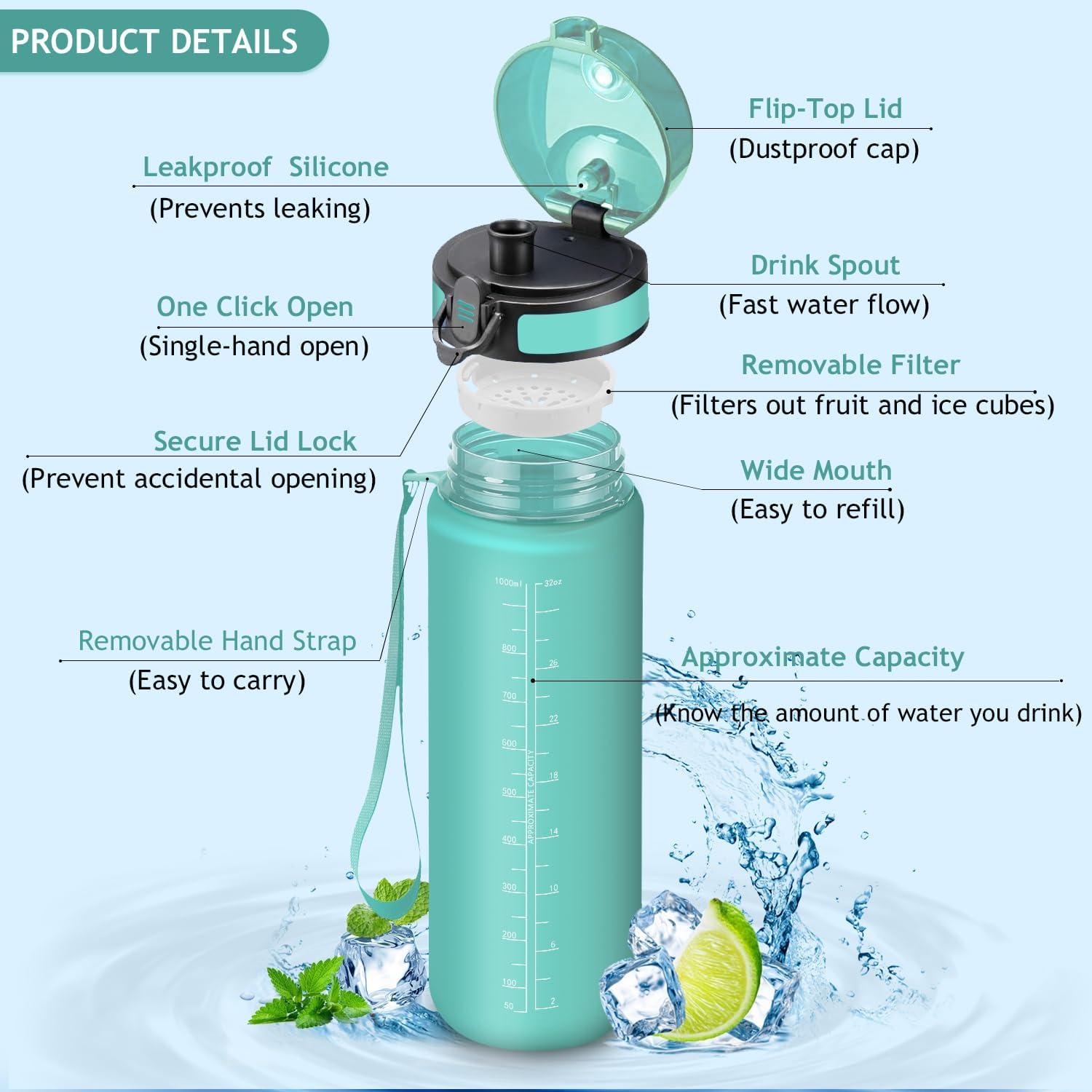 imageVikaster Gourde eau Gourde 1Litre sans BPA tanche ampamp Rutilisable Bouteille deau avec Marqueur de Temps et Filtre Convient Pour la Bureau Gym Yoga Camping SportCmat Bleu Vert3245c