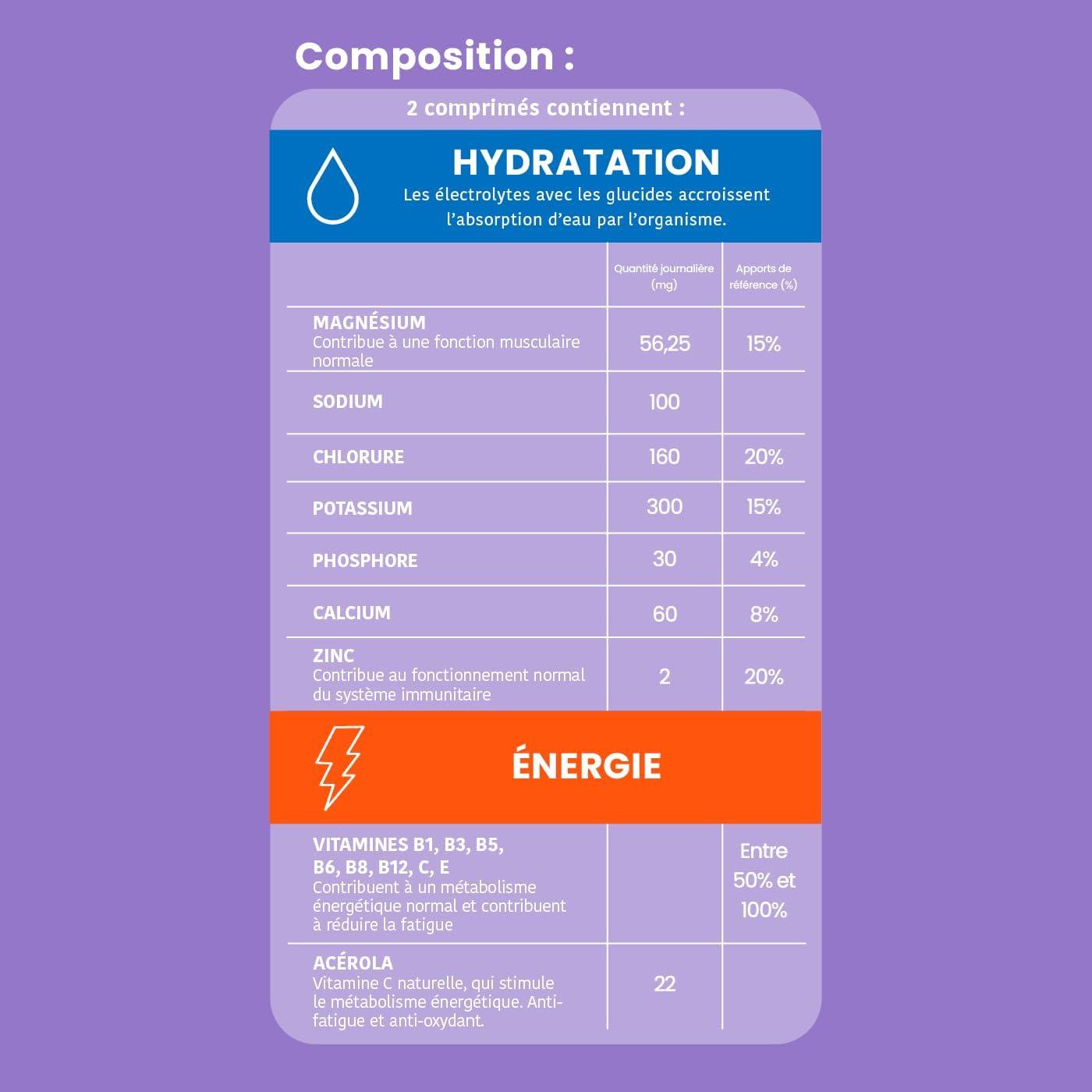imageSantarome Bio Hydramax Booster dhydration et dnergie Optimise lhydratation Riche en lectrolytes Got Fruit de la Passion 20 pastilles effervescentes FranceHydramax Framboise Myrtille Electrolytes Hydratation 20 pastilles effervescentes
