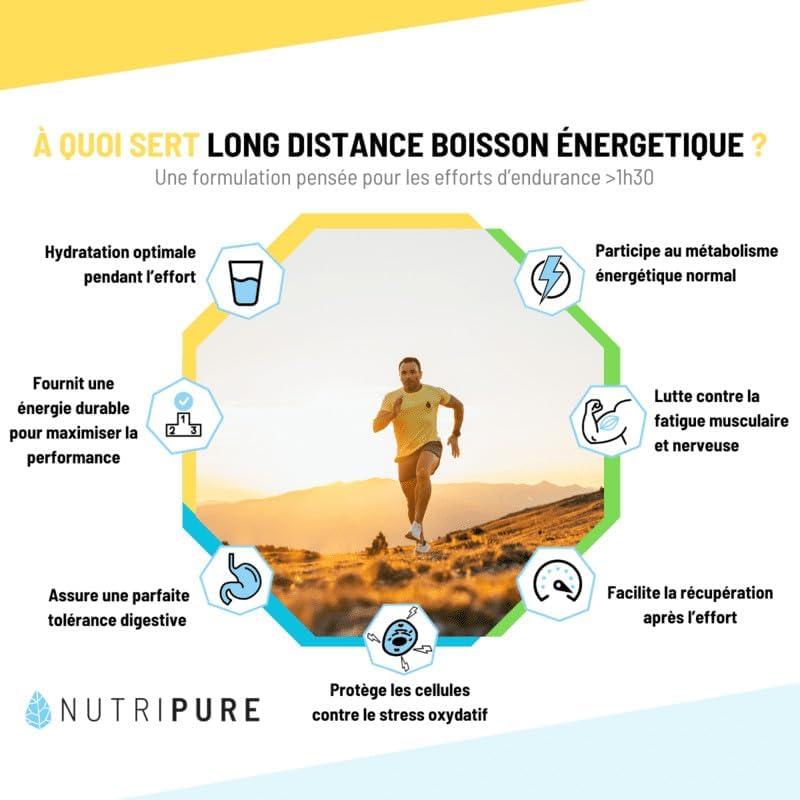 imageNutripure Boisson nergtique Long Distance Endurance Rcupration Confort Digestif Maltodextrine Fructose BCAA Vitamines lectrolytes Got Pomme 40gr x 12Neutre