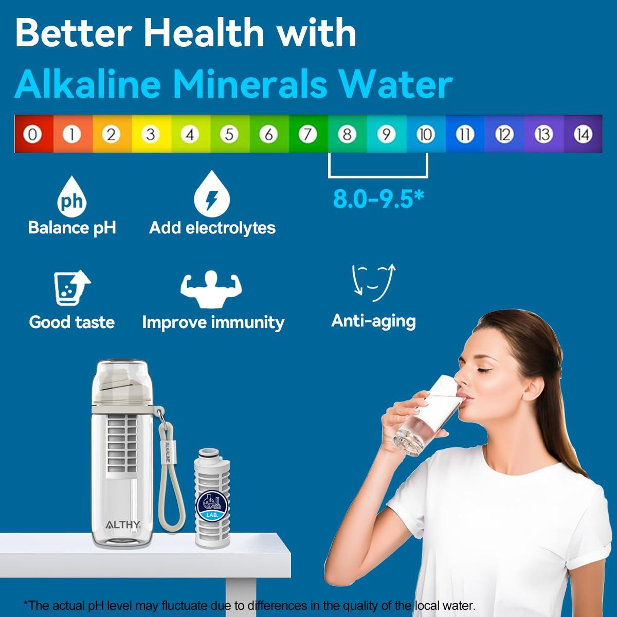imageALTHY Bouteille Alcaline de Filtre eau Alcaline Jusqu pH 95 Minraux et lectrolytes Ajouts Systme Compos Dalcalinisation et de Filtration Sans BPA 500 ml 3 Filtres Inclus