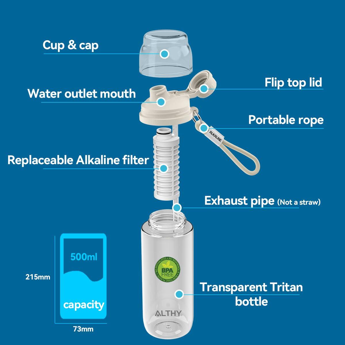 imageALTHY Bouteille Alcaline de Filtre eau Alcaline Jusqu pH 95 Minraux et lectrolytes Ajouts Systme Compos Dalcalinisation et de Filtration Sans BPA 500 ml 3 Filtres Inclus