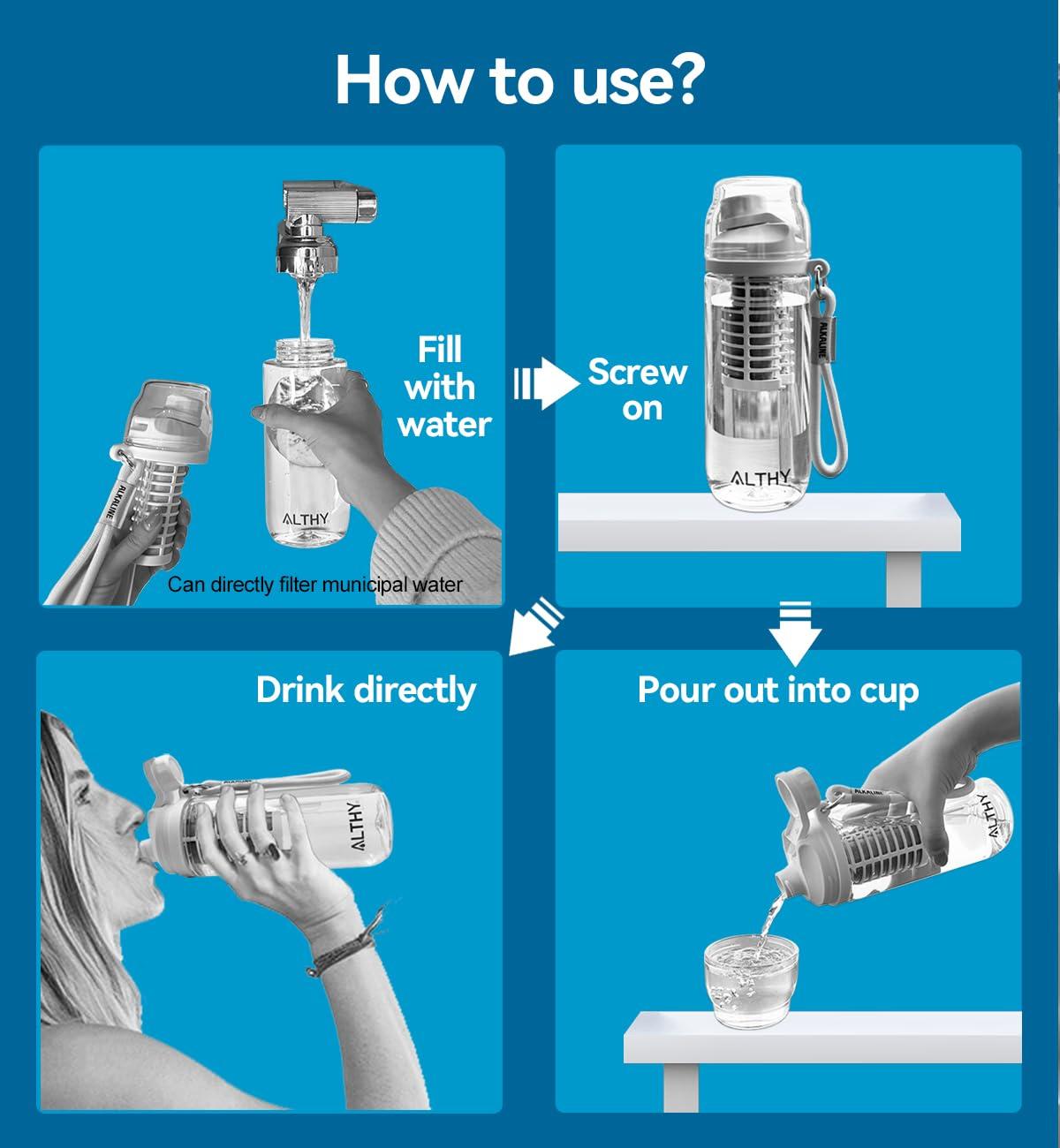 imageALTHY Bouteille Alcaline de Filtre eau Alcaline Jusqu pH 95 Minraux et lectrolytes Ajouts Systme Compos Dalcalinisation et de Filtration Sans BPA 500 ml 3 Filtres Inclus