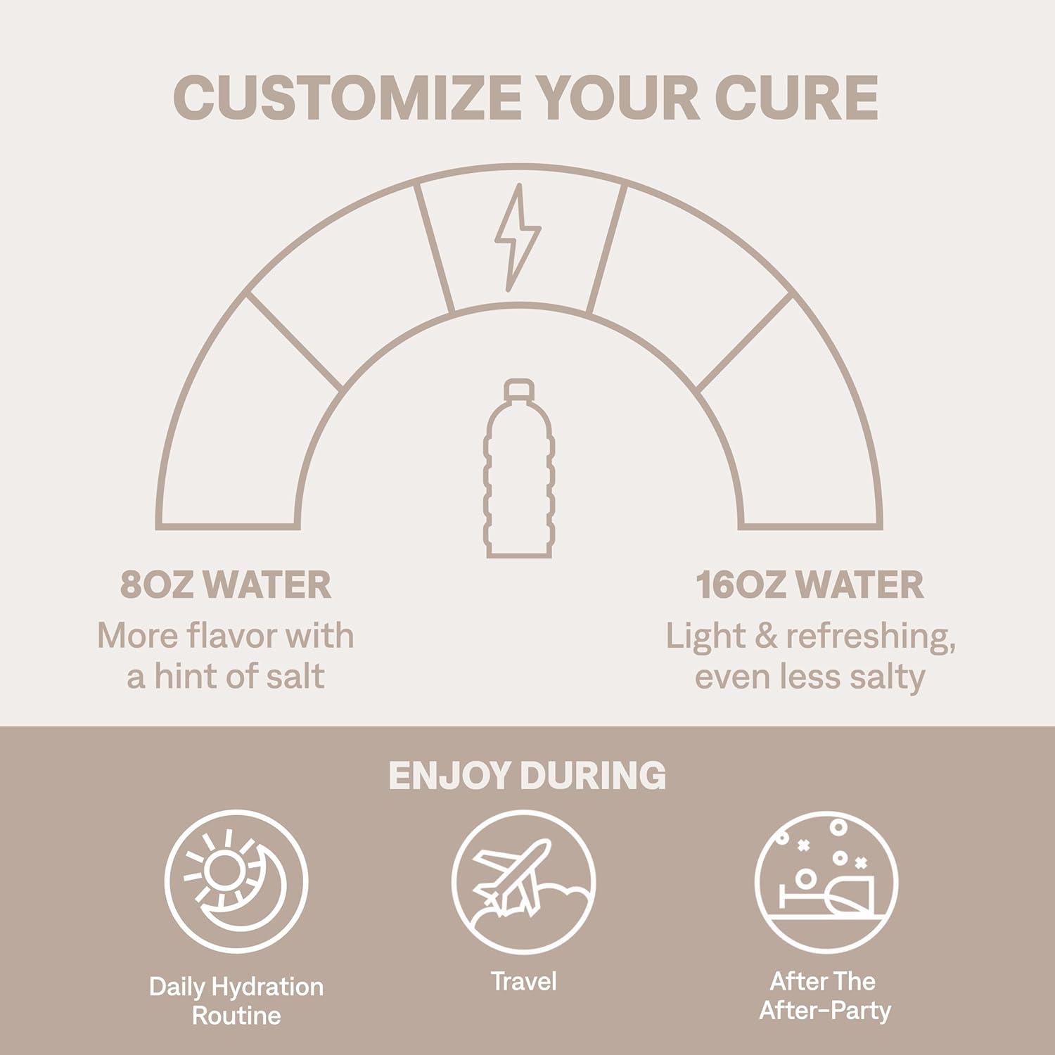 imageCURE HYDRATION MIX lectrolyte naturel hydratant Poudre pour le soulagement ligible FSA et HSA Fabriqu avec de leau de coco Sans sucre ajout Vgtalien Adapt au palo Pochette de 14