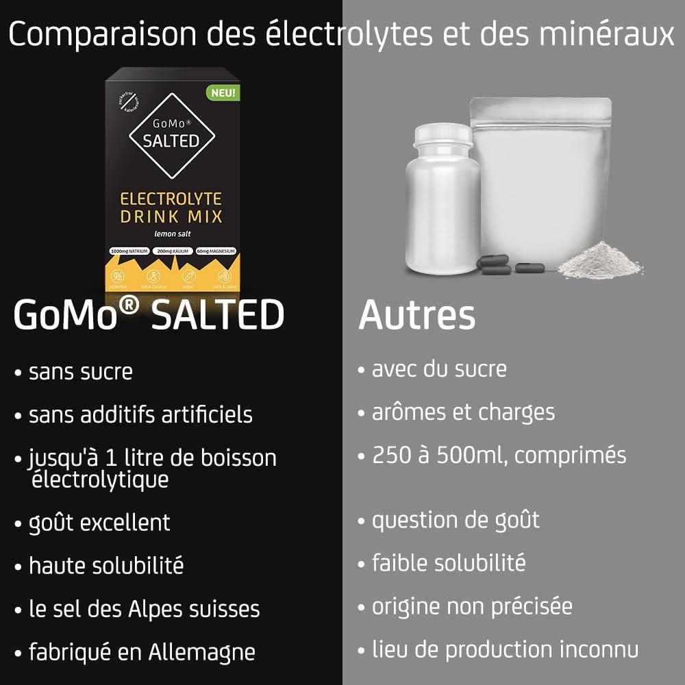 imageGoMo SALTED Hydration Aid Electrolytes sans sucre Amlioration de labsorption de leau ampamp hydratation rapide 30 portions de poudre dlectrolytes avec du sel des Alpes suisses Got de citron