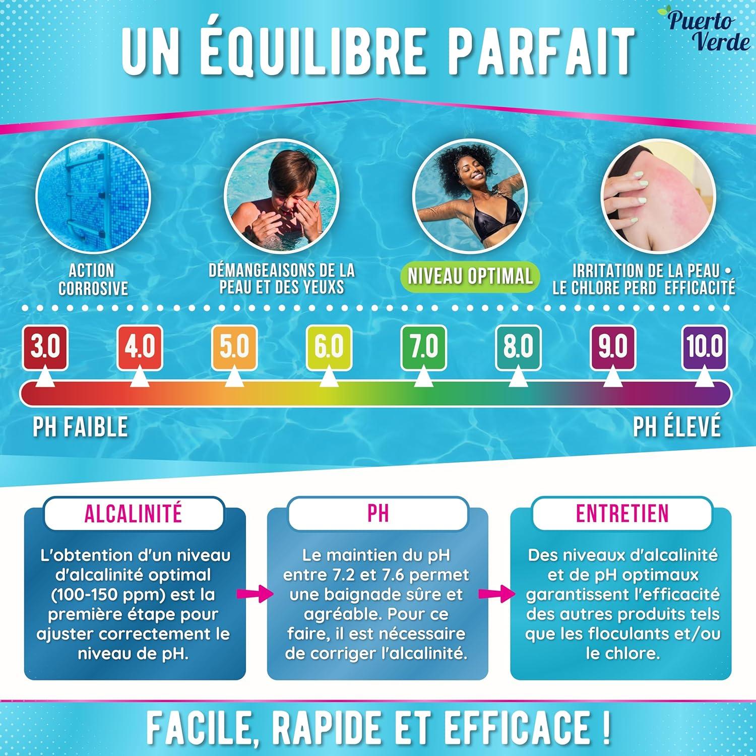 image Correcteur Alcalinit pour Piscine 10 Kg Augmente lAlcalinit Totale TAC ampamp Corrige Le pH Action Rapide et Efficace Format Poudre Sr pour Toute la Famille Production Europenne