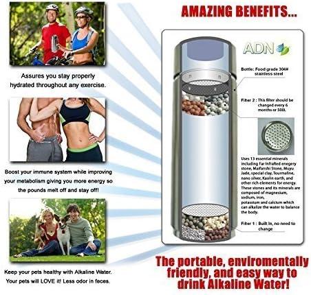 imageBouteille deau alcaline portatif