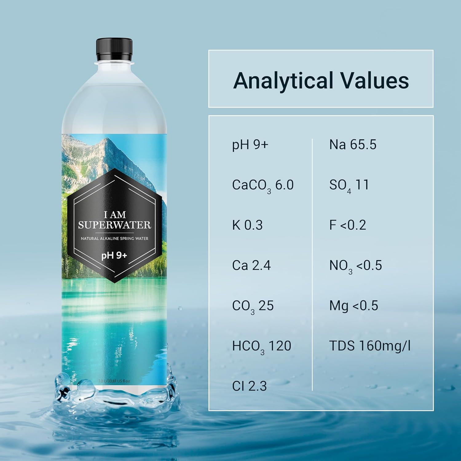 imageEau alcaline pH 9 basique 500 ml 36 bouteilles I am Superwater 3 x 12pack1200ml rPET 18 bouteilles 3 paquets
