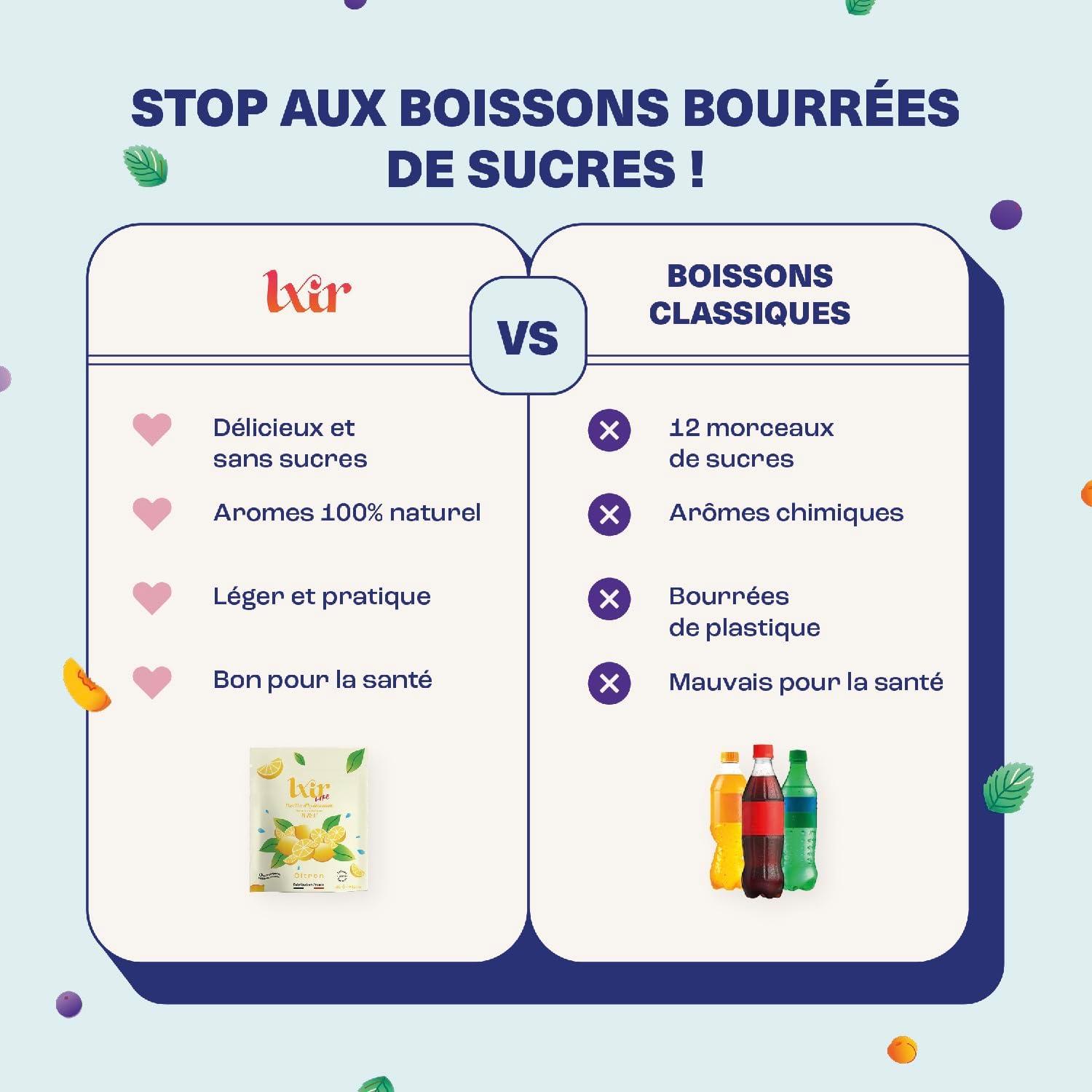 imageLXIR DRINK Infusions Chaudes en pastilles Sans Sucre Boisson multivitamines Riche en vitamines B et en ZINC 6 fois moins de Theine Immunit Stress YuzuVerveineGingembre