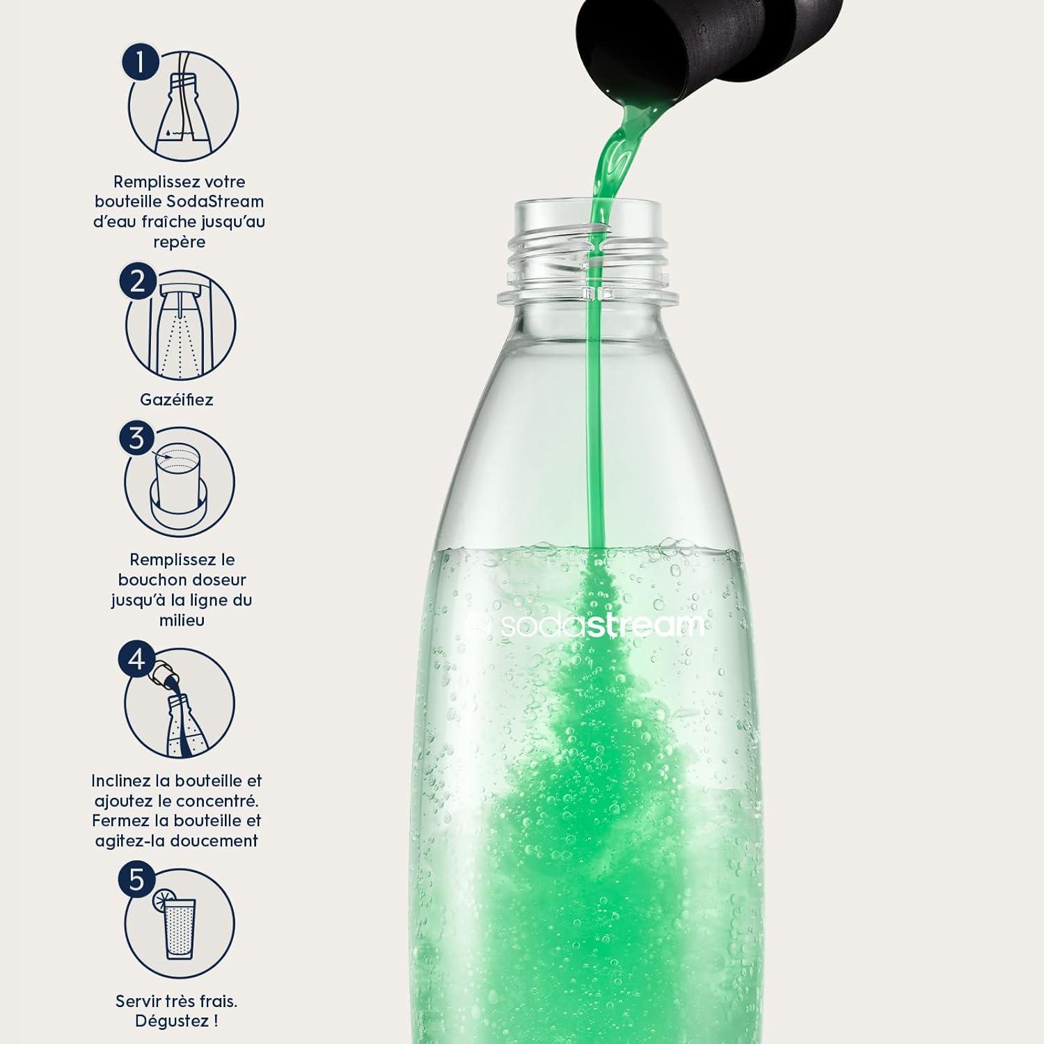 imageSodaStream Concentr Menthe Sans Sucres pour Machine Eau Ptillante et Soda Prparez jusqu 9 Litres de Sirop de Menthe en Quelques Secondes 440ml