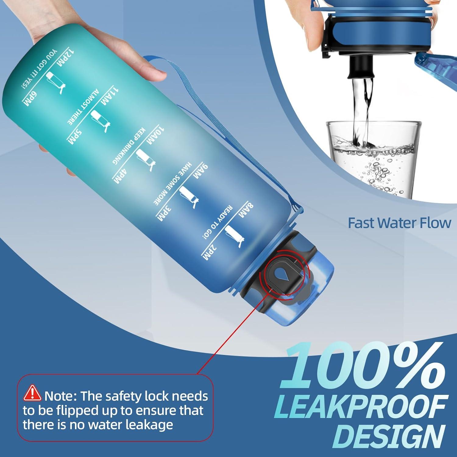 imageGourde Motivation 15l Gourde Sport avec Filtre Bouteille deau anti Fuite Bouteille avec Slogan de Motivation Facile Nettoyer Bouteille deau pour Running RandonneBleuvert