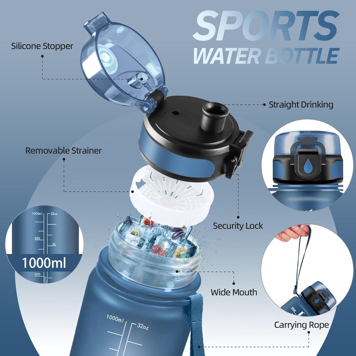 imageGourde Motivation 15l Gourde Sport avec Filtre Bouteille deau anti Fuite Bouteille avec Slogan de Motivation Facile Nettoyer Bouteille deau pour Running RandonneBleu Fonc