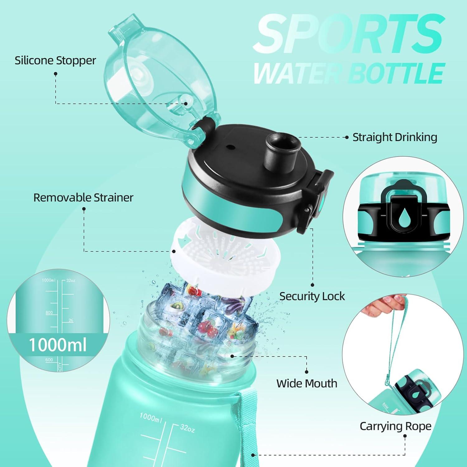 imageGourde Motivation 15l Gourde Sport avec Filtre Bouteille deau anti Fuite Bouteille avec Slogan de Motivation Facile Nettoyer Bouteille deau pour Running RandonneMbleuvert