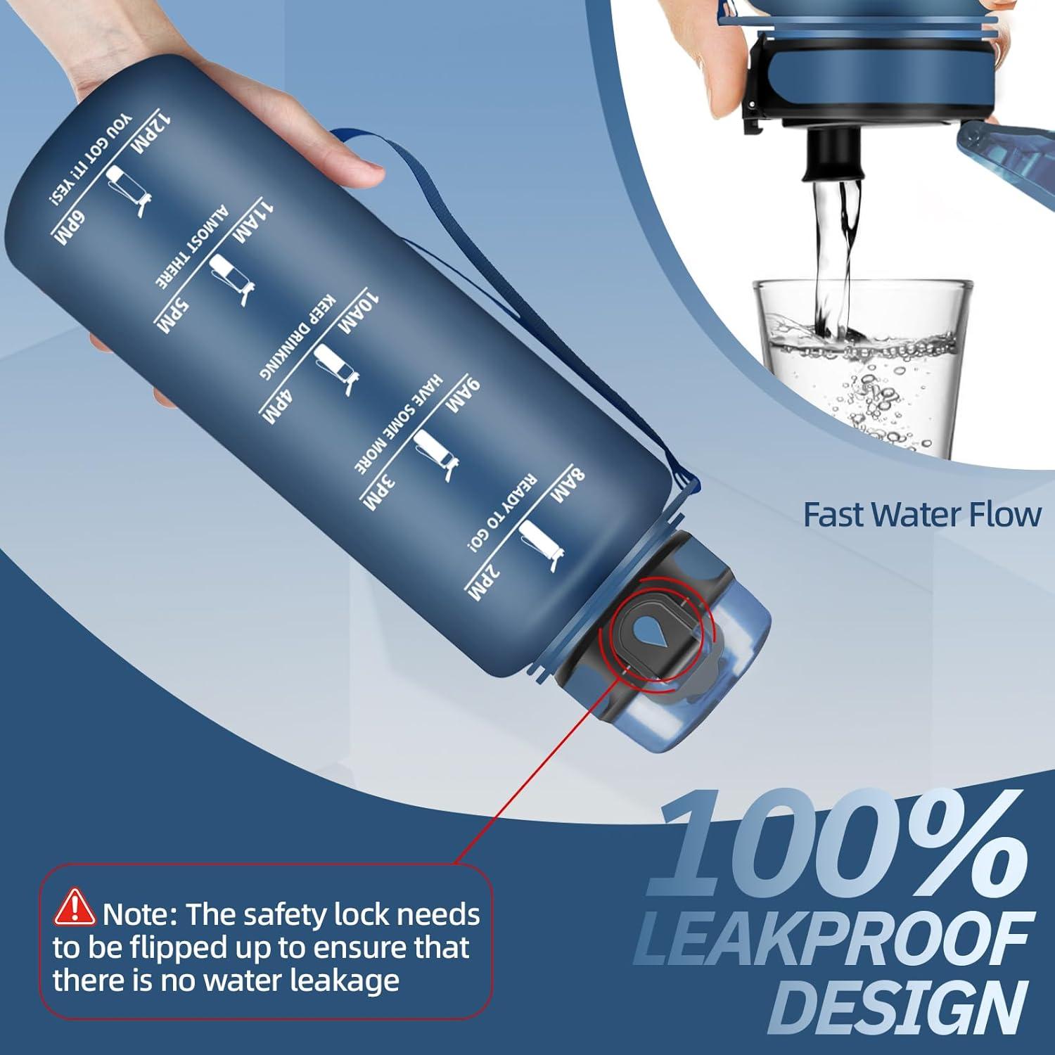 imageGourde Motivation 15l Gourde Sport avec Filtre Bouteille deau anti Fuite Bouteille avec Slogan de Motivation Facile Nettoyer Bouteille deau pour Running RandonneBleu Fonc