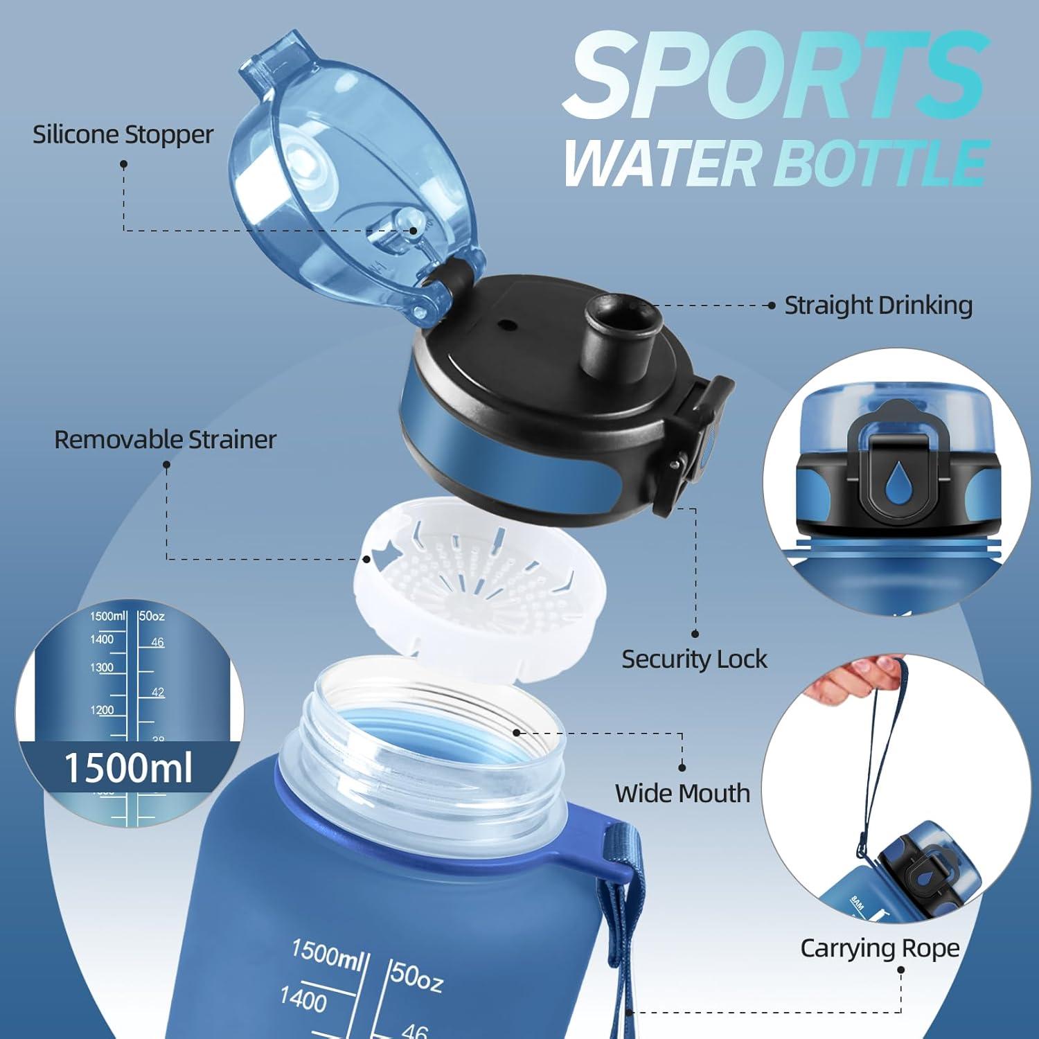 imageGourde Motivation 15l Gourde Sport avec Filtre Bouteille deau anti Fuite Bouteille avec Slogan de Motivation Facile Nettoyer Bouteille deau pour Running RandonneBleuvert