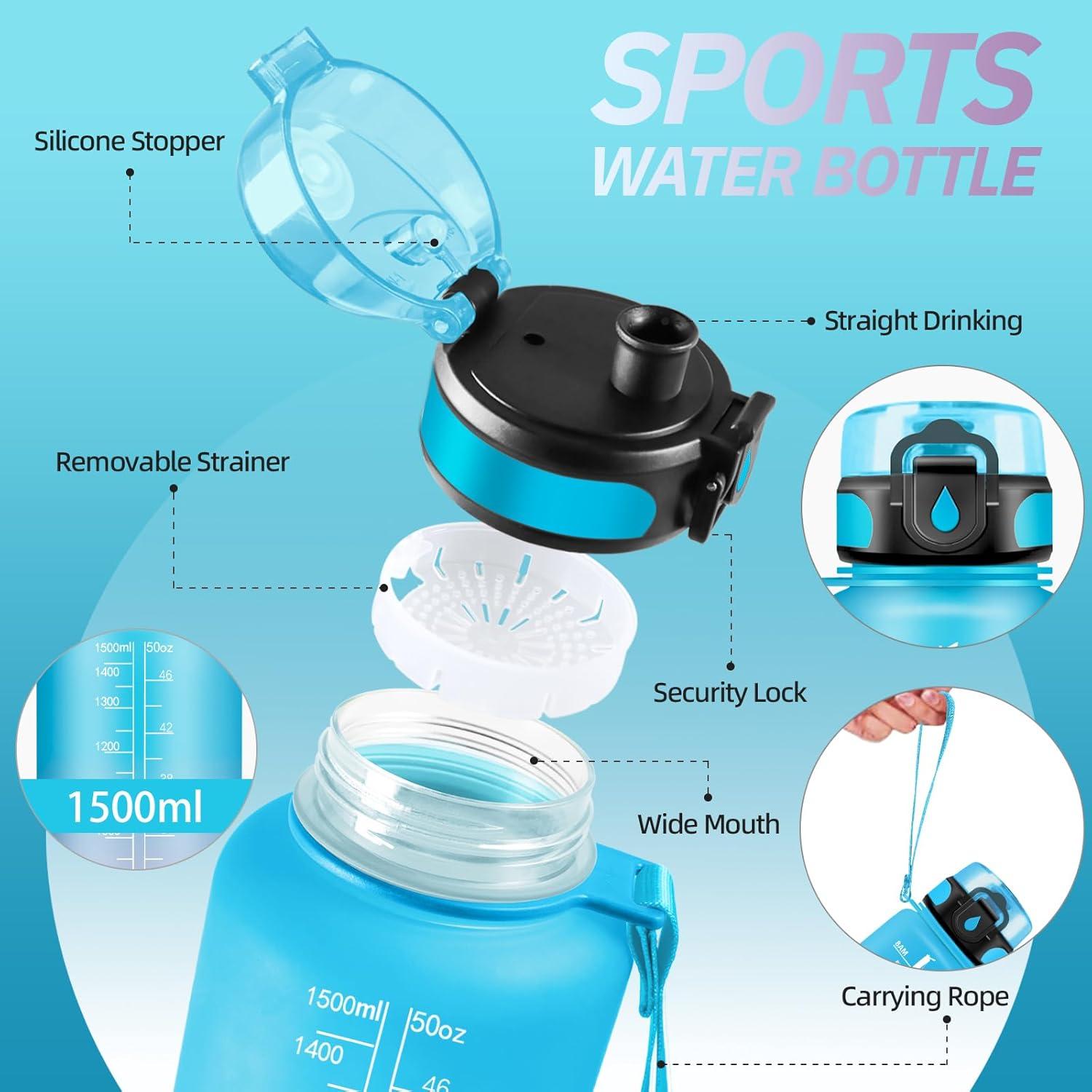 imageGourde Motivation 15l Gourde Sport avec Filtre Bouteille deau anti Fuite Bouteille avec Slogan de Motivation Facile Nettoyer Bouteille deau pour Running RandonneBleuviolet