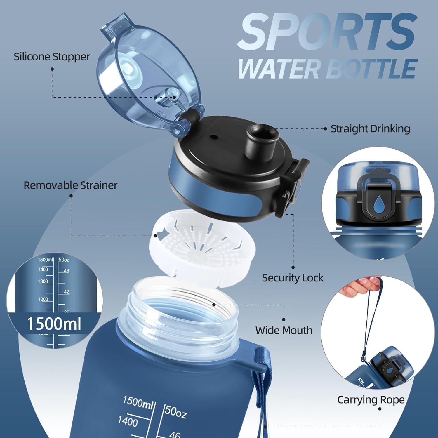 imageGourde Motivation 15l Gourde Sport avec Filtre Bouteille deau anti Fuite Bouteille avec Slogan de Motivation Facile Nettoyer Bouteille deau pour Running RandonneBleu Fonc
